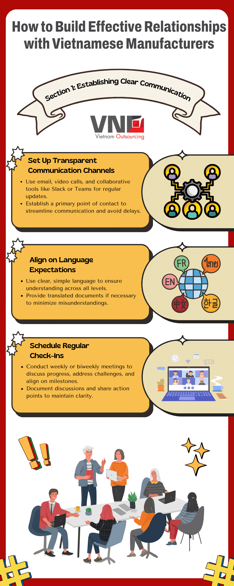 Section 1: Establishing Clear Communication