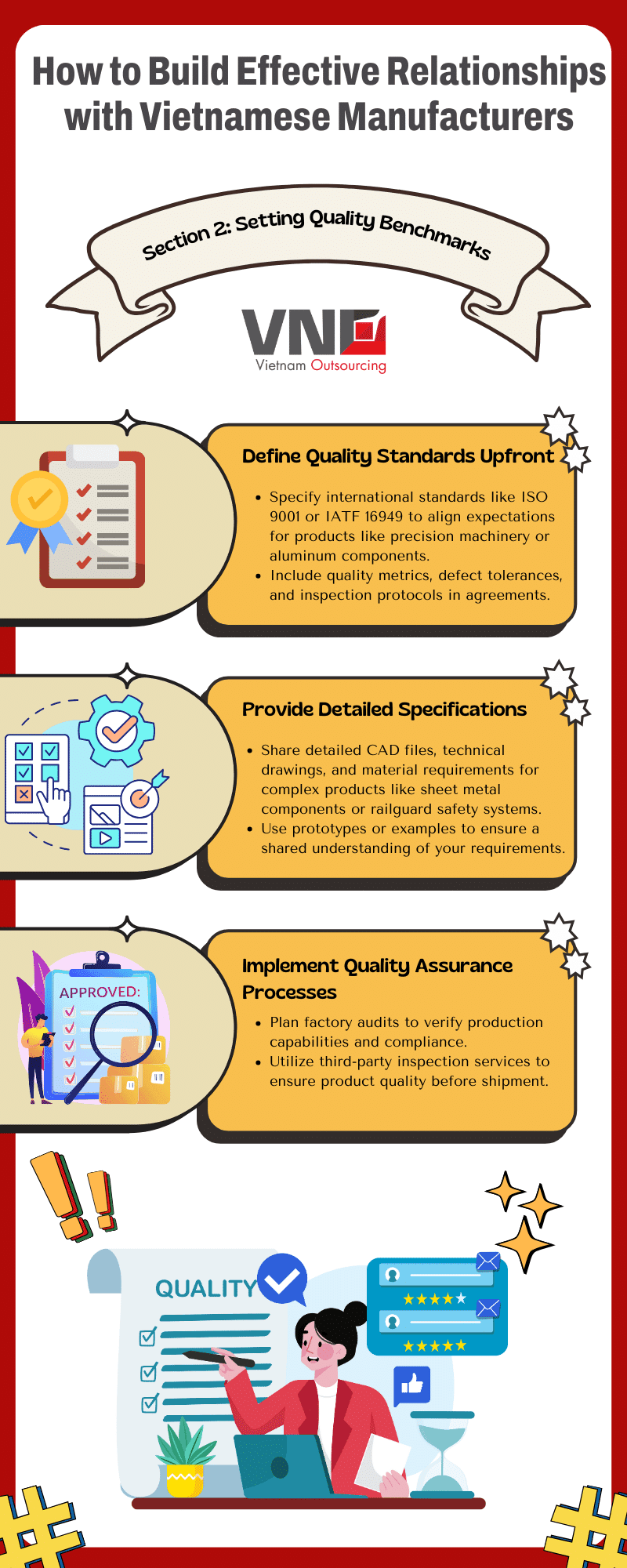 Section 2: Setting Quality Benchmarks