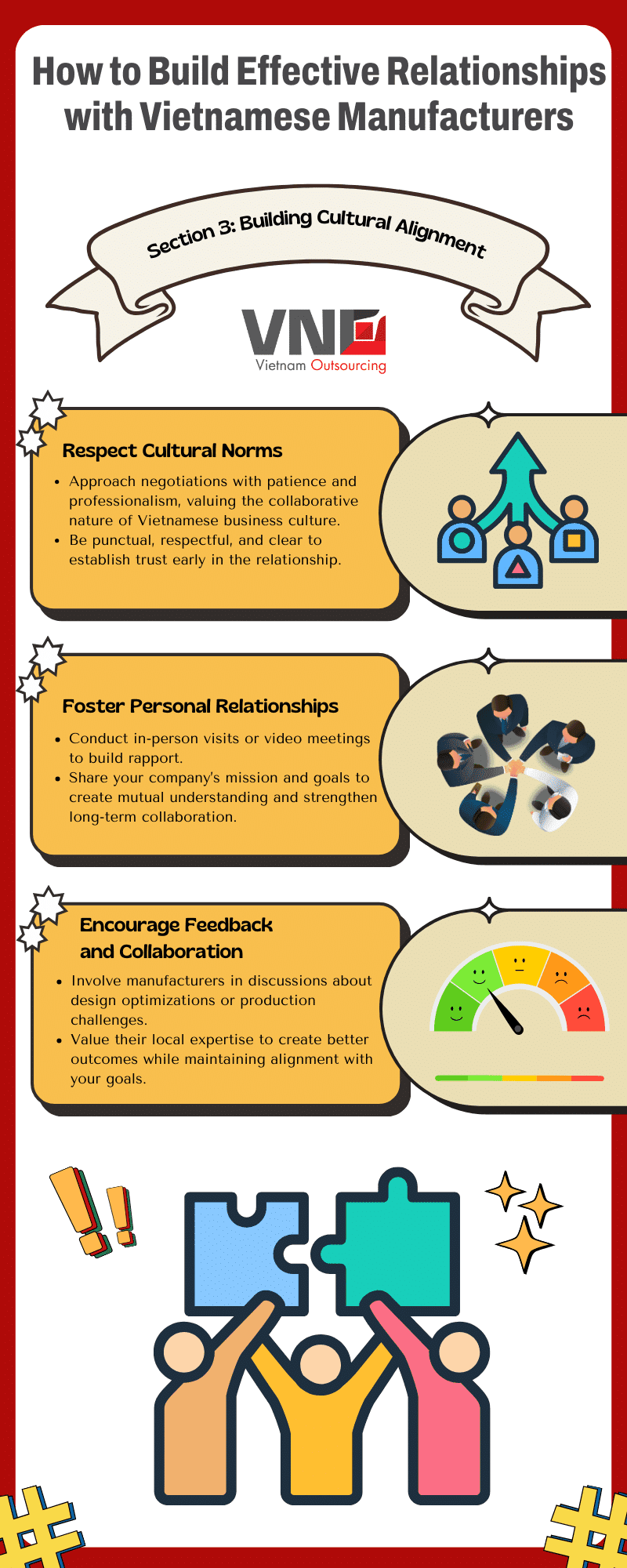 Section 3: Building Cultural Alignment