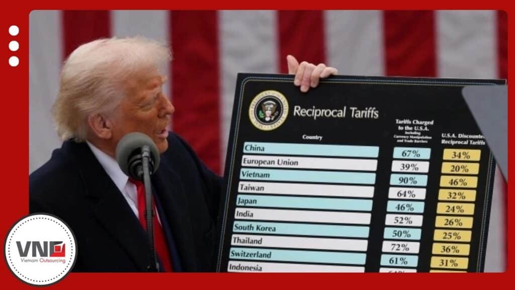 Trump Tariff on Vietnam 46%
