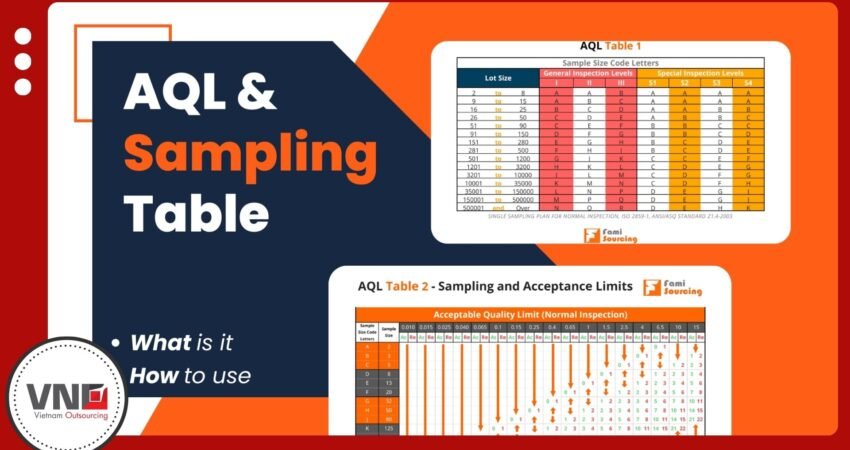 AQL Sampling Vietnam_ Smart Quality Control with VNO