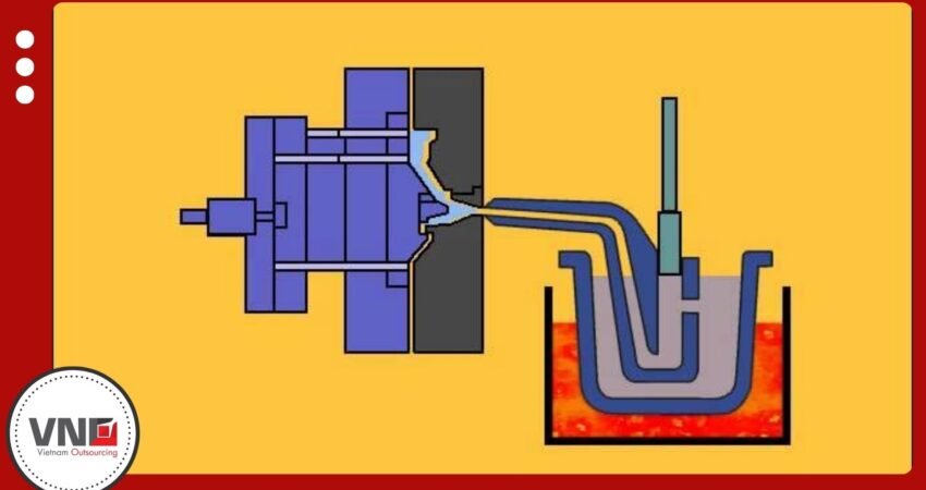 Hot Chamber Die Casting Machine Working Principle and Process