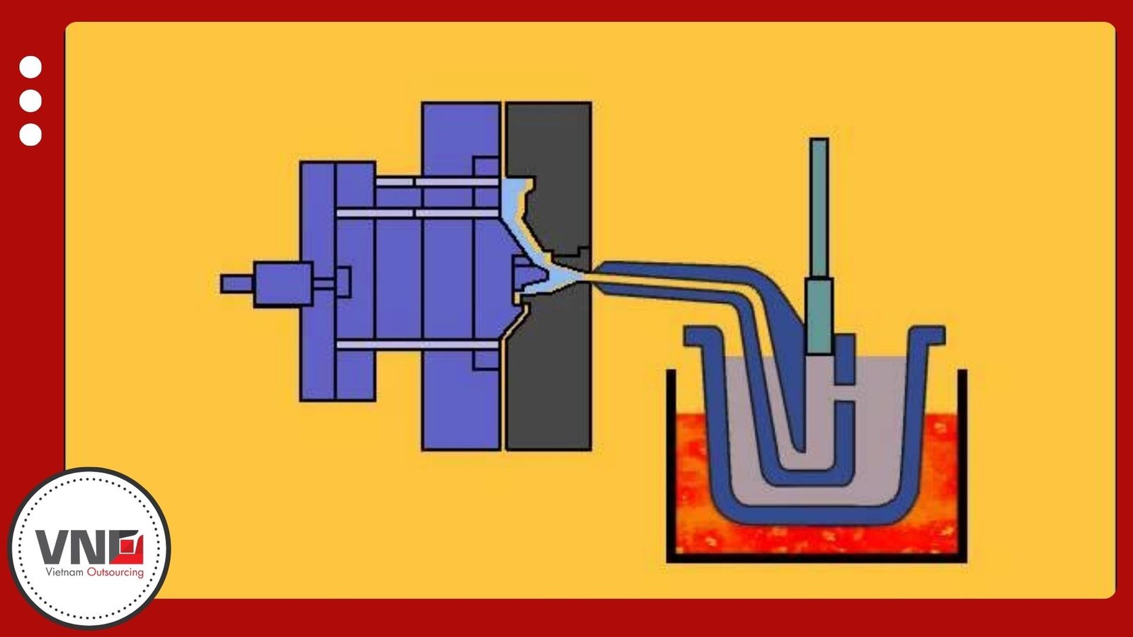 Hot Chamber Die Casting Machine Working Principle and Process